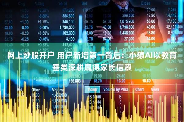 网上炒股开户 用户新增第一背后：小猿AI以教育垂类深耕赢得家长信赖